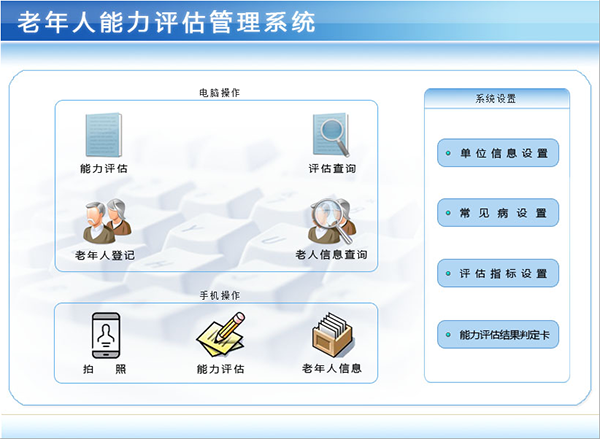 老年人能力评估管理系统 官方版v1.0